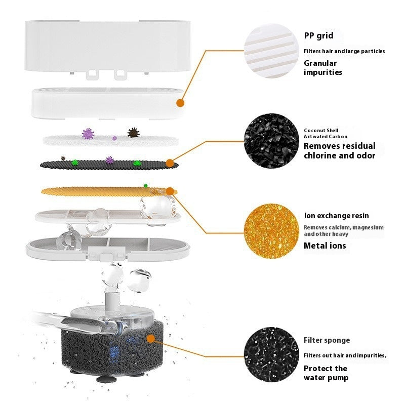 4L Water Drop Large Capacity Pet Stainless Steel Water Dispenser