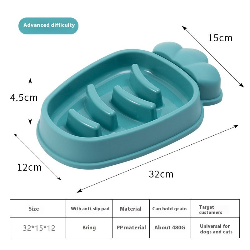 Radish Dog Slow Food Anti-tumble Pet Bowl