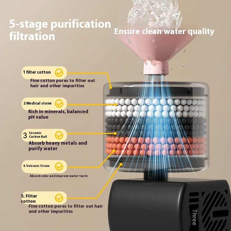 Cartoon Kitty Pet Ceramic Water Fountain